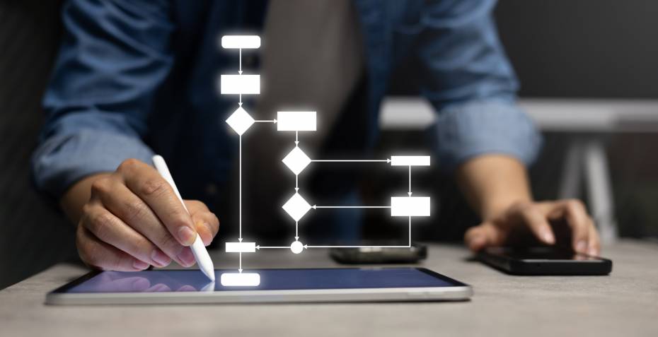 application métier développée sur mesure pour entreprise